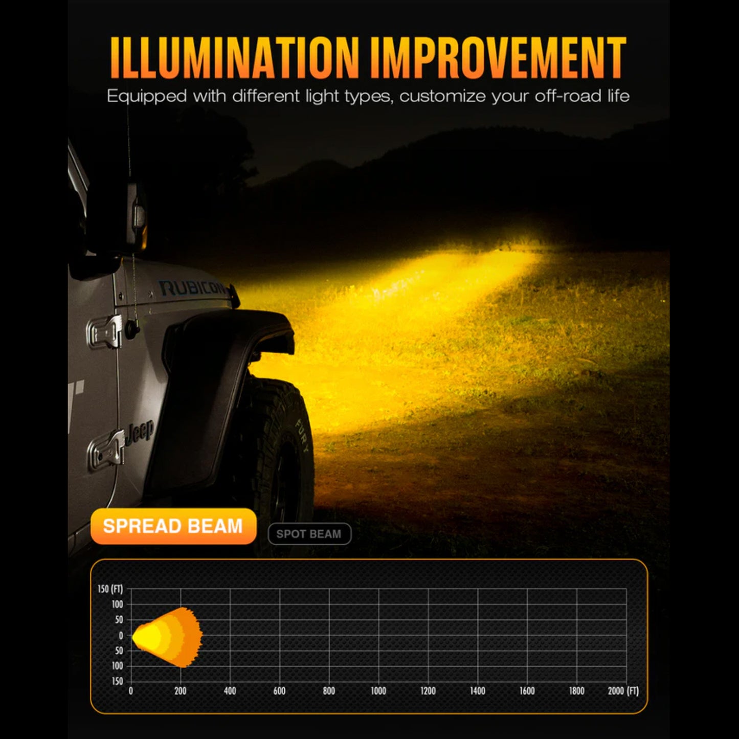 NOVSIGHT HALOシリーズ 2LED 35W