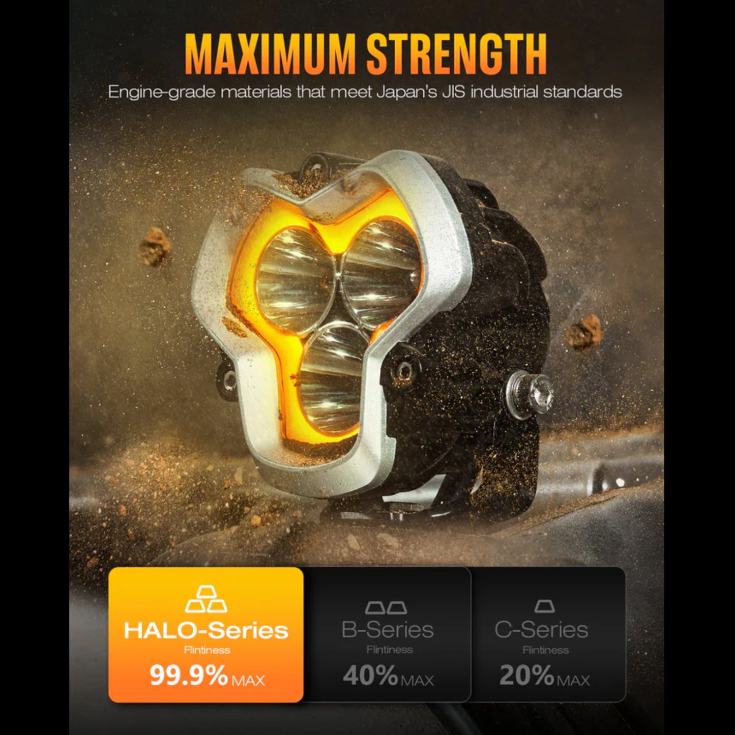 NOVSIGHT HALOシリーズ 3LED 48W