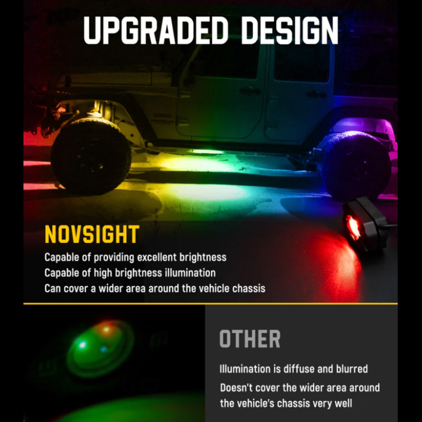 NOVSIGHT ロックライトキット8個セット