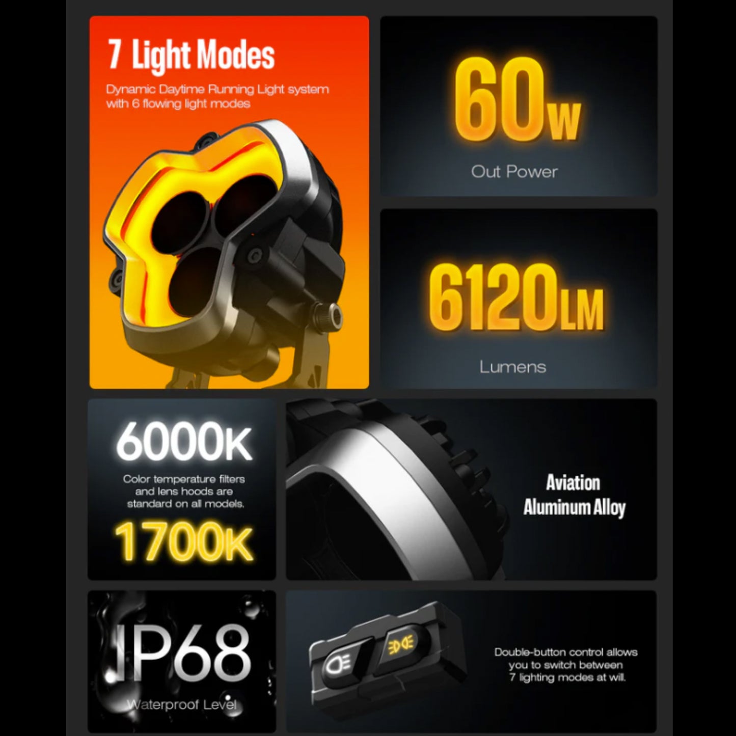 NOVSIGHT HALO PRoシリーズ 3LED