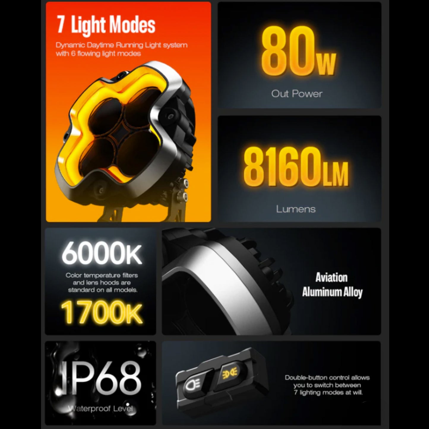 NOVSIGHT HALO PRoシリーズ 4LED