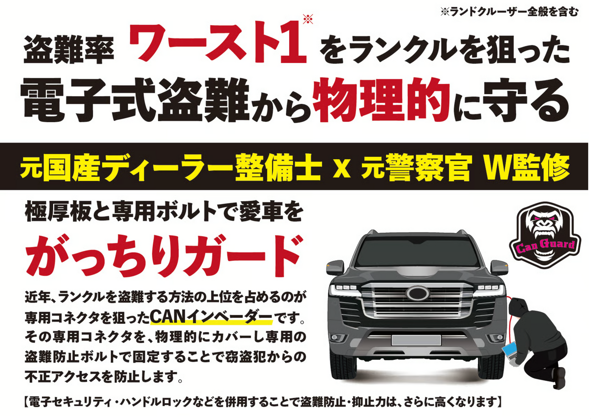 【ランクル250】ランドクルーザー250系専用【CAN GUARD】 -CANガード-　CANインベーダー盗難対策商品