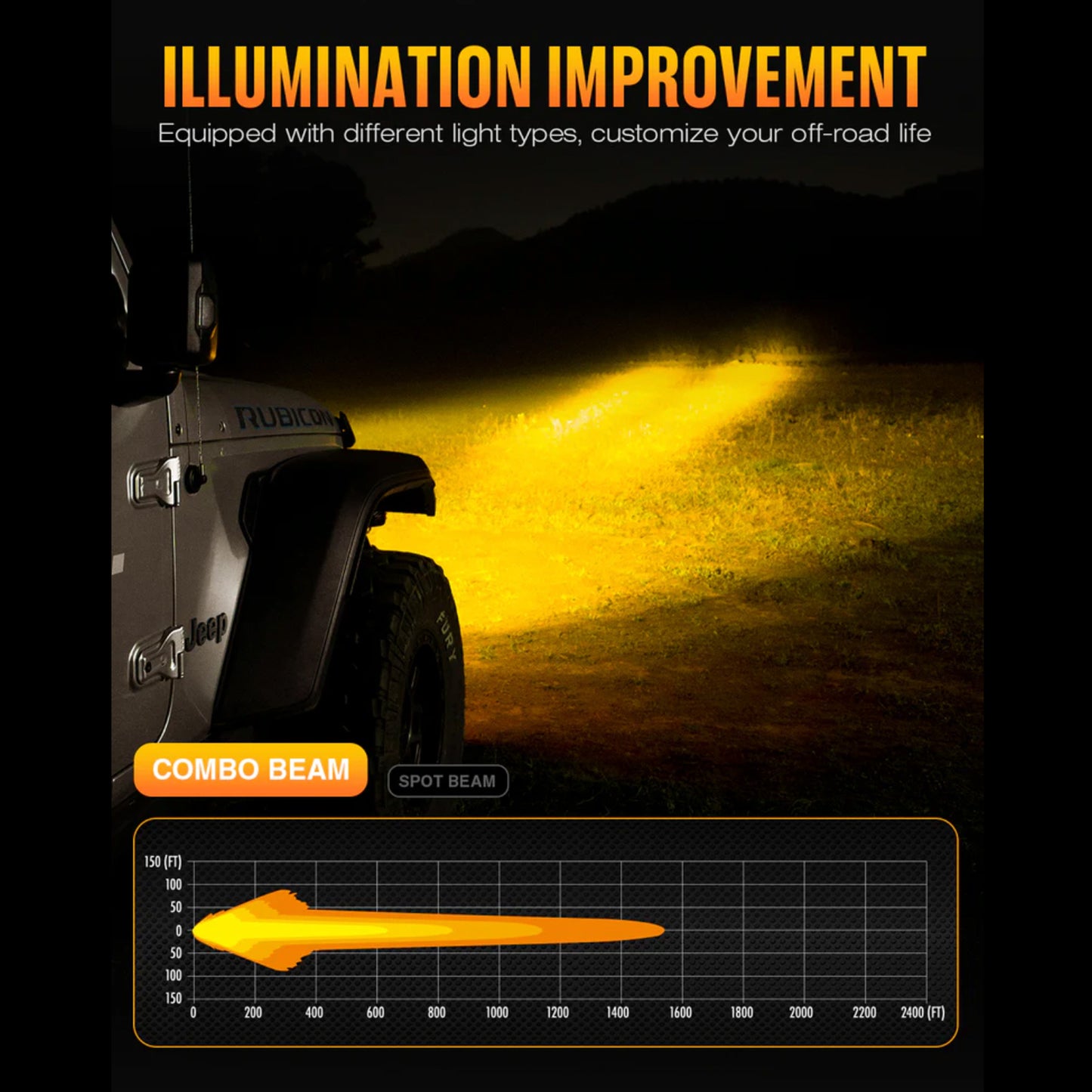 NOVSIGHT HALOシリーズ　 4LED　60W