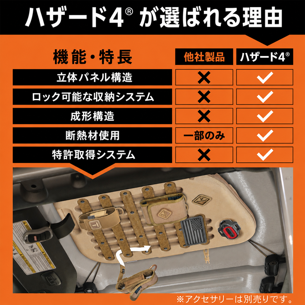 【ハザード4】ヘッドライナーペア