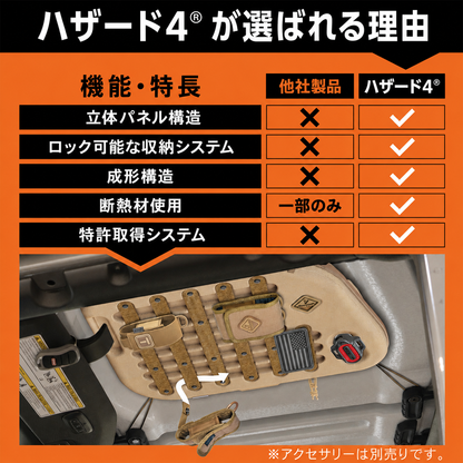 【ハザード4】ヘッドライナーペア