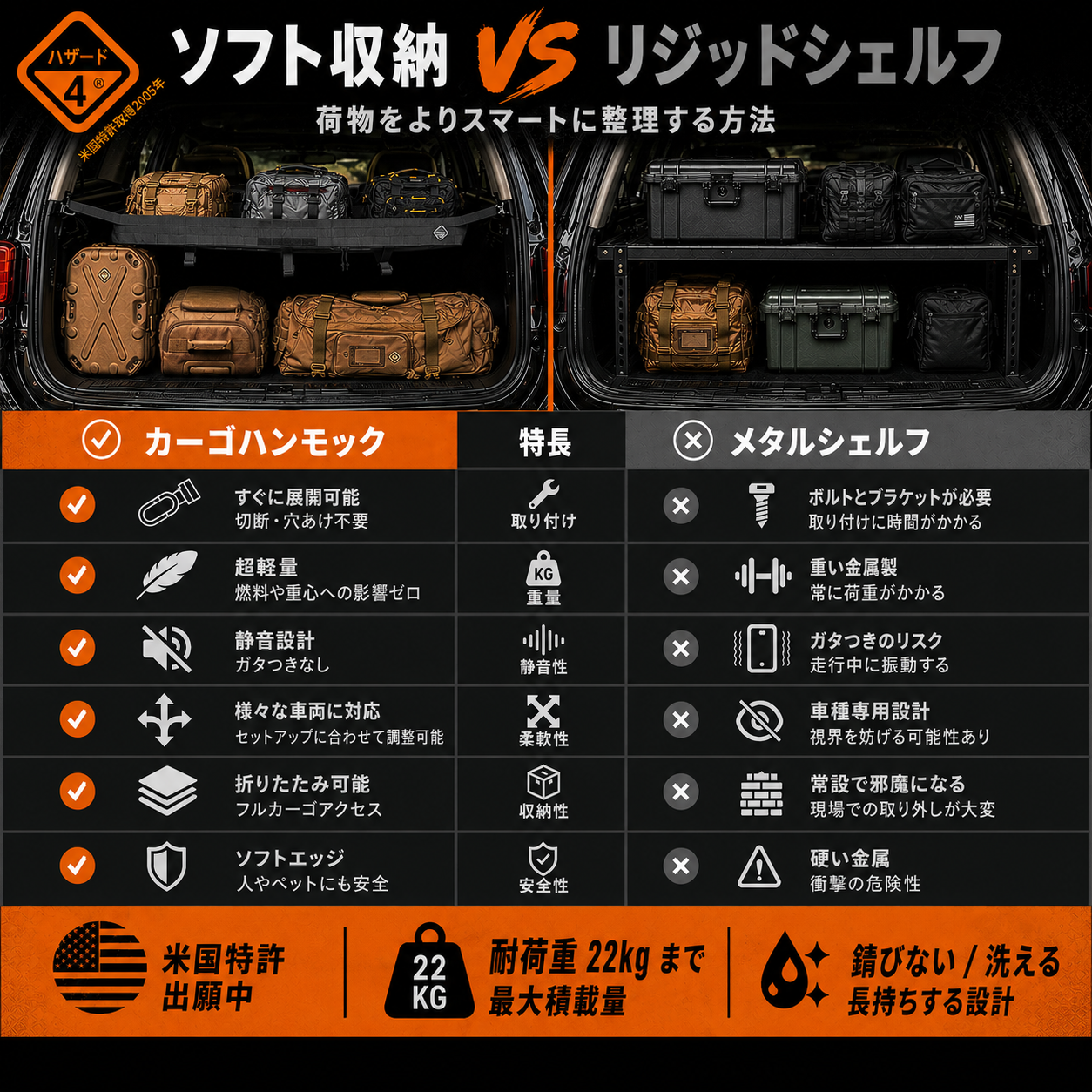 【ハザード4】カーゴハンモック（ブラック）