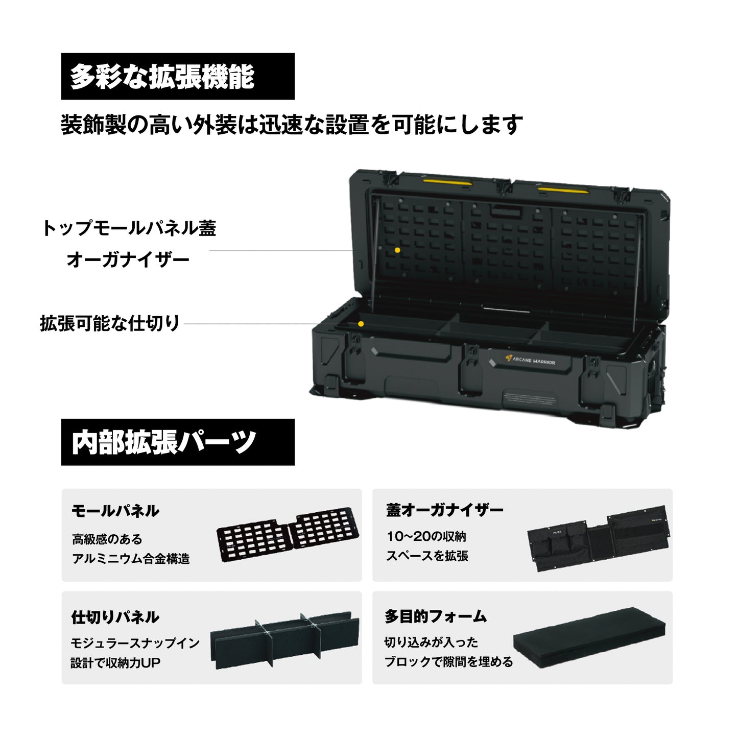 36L FLEX ラギッドカーゴケース