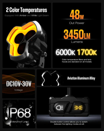 【NOVSIGHT】HALOシリーズ 3インチ LED Pod Lights with DRL 48W Twin Light Kit System Pair
