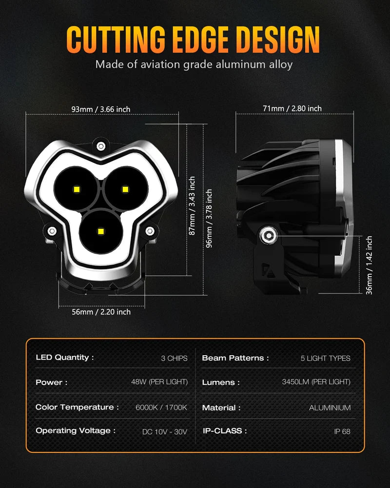 【NOVSIGHT】HALOシリーズ 3インチ LED Pod Lights with DRL 48W Twin Light Kit System Pair