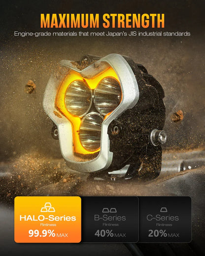 【NOVSIGHT】HALOシリーズ 3インチ LED Pod Lights with DRL 48W Twin Light Kit System Pair