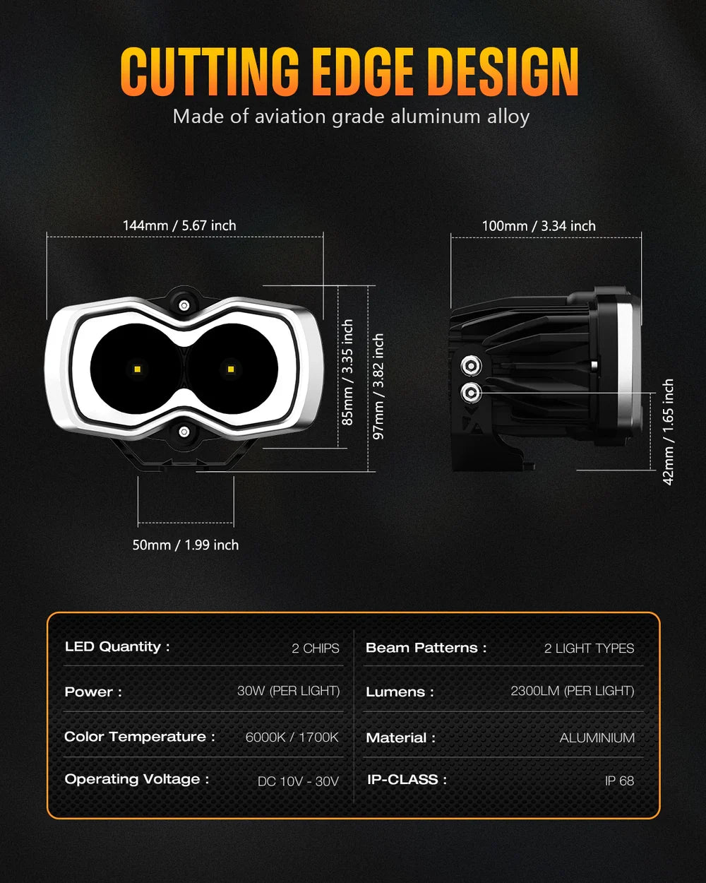 【NOVSIGHT】HALOシリーズ 4.5インチ LED Pod Lights with DRL 35W Twin Light Kit System Pair