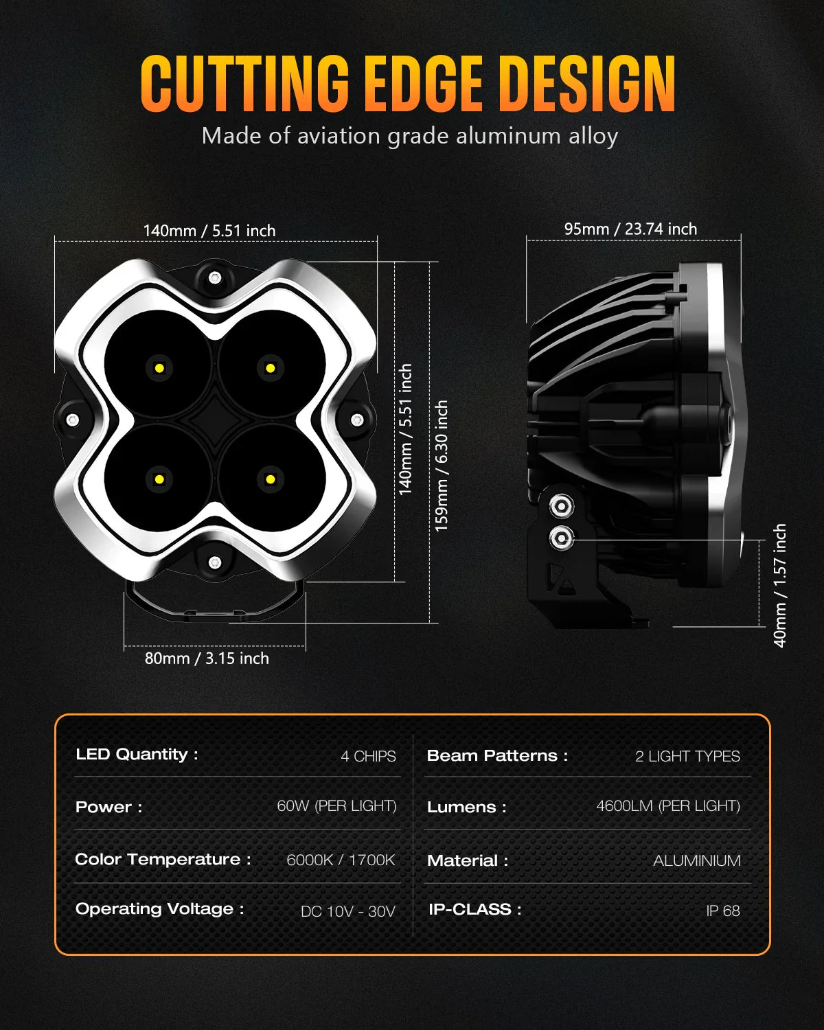 【NOVSIGHT】HALOシリーズ 6インチ LED Pod Lights with DRL 60W Twin Light Kit System Pair