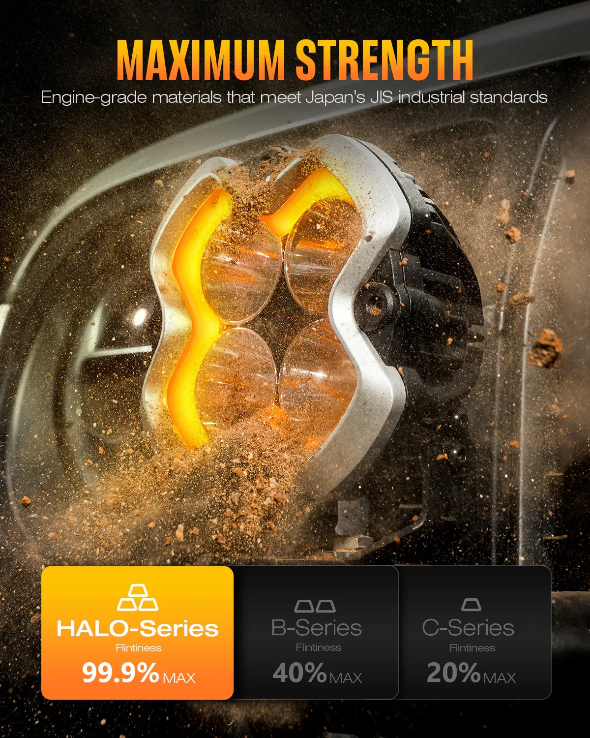 【NOVSIGHT】HALOシリーズ 6インチ LED Pod Lights with DRL 60W Twin Light Kit System Pair