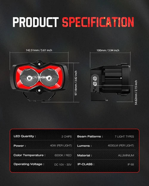 【NOVSIGHT】HALO SEシリーズ 4.5インチ LED Pod Lights with Red and White DRL