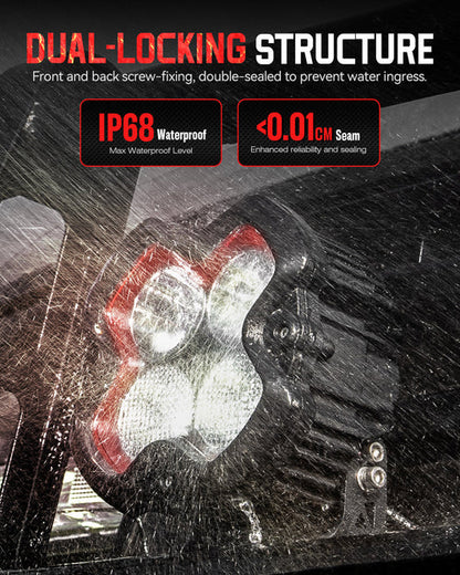 【NOVSIGHT】HALO SEシリーズ 6インチ LED Pod Lights with Red and White DRL