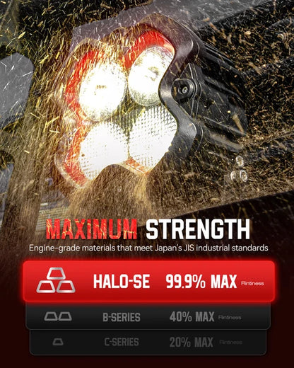 【NOVSIGHT】HALO SEシリーズ 6インチ LED Pod Lights with Red and White DRL