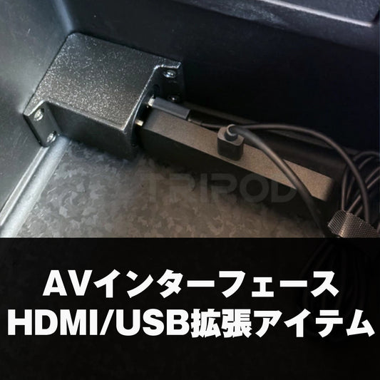 ジープ ラングラー HDMI/USBホルダー【2024年式以降対応】【AVインターフェースオプション】