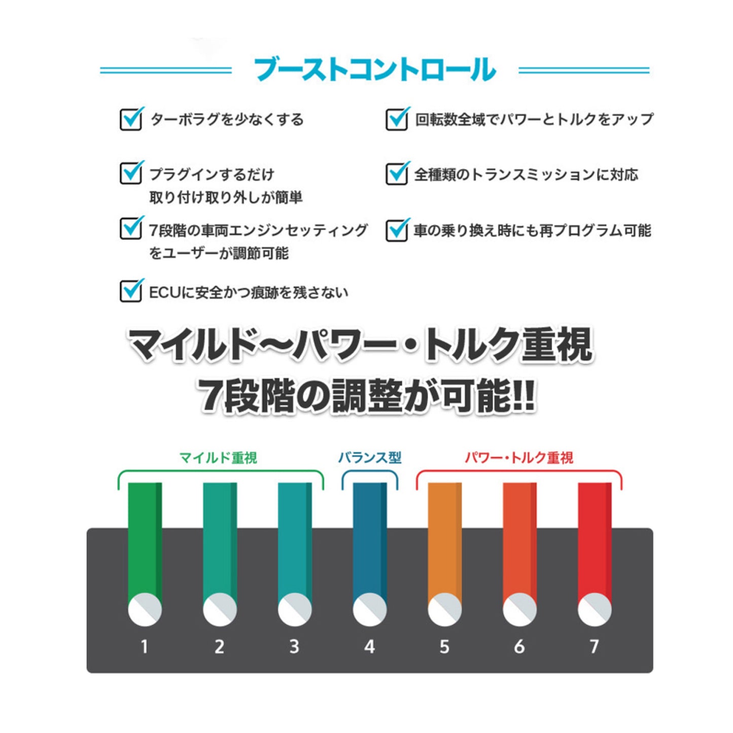 【Bluetooth有】Jeep Wrangler ラングラー 2.0 272 PS / 200 KW / 400 NM - From 2023 CRTD4 MULTI Channel Petrol Tuning Box Chip