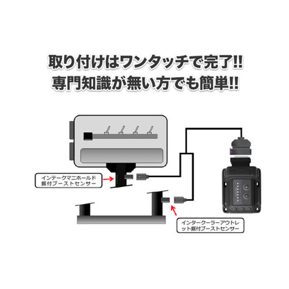 【Bluetooth有】Jeep Wrangler ラングラー 2.0 272 PS / 200 KW / 400 NM - From 2023 CRTD4 MULTI Channel Petrol Tuning Box Chip