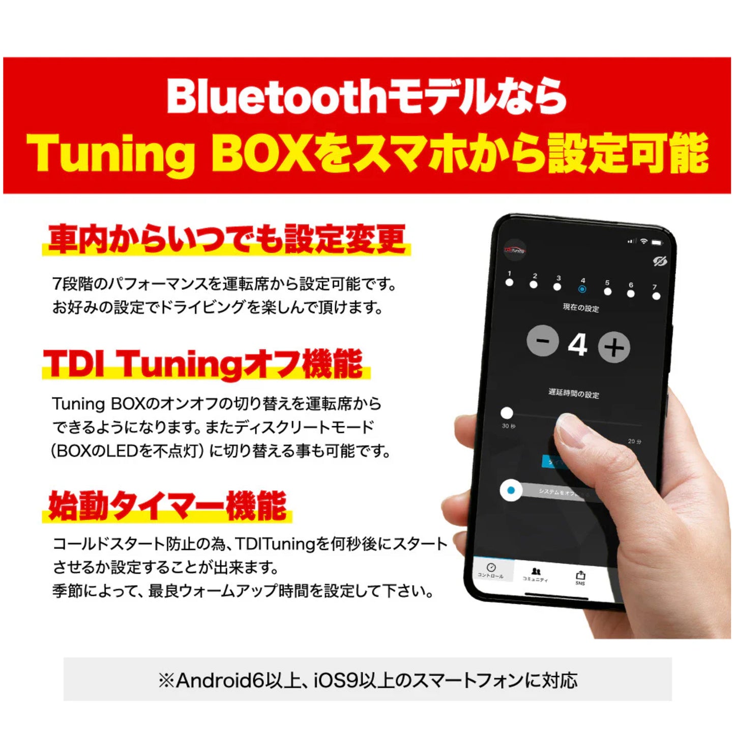 【Bluetooth有】Jeep Wrangler ラングラー 2.0 272 PS / 200 KW / 400 NM - From 2023 CRTD4 MULTI Channel Petrol Tuning Box Chip