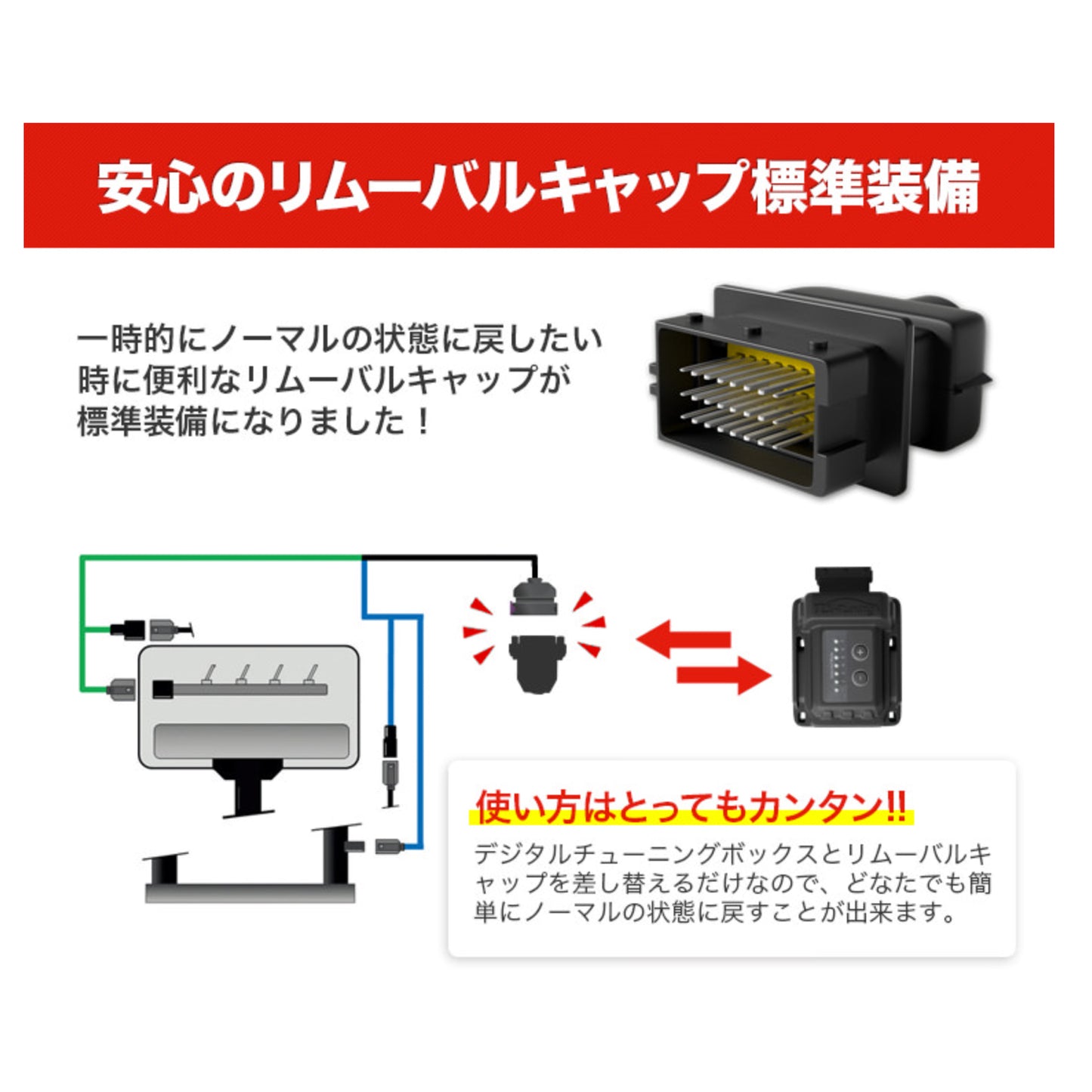 【ジムニー サブコン】Suzuki Jimny ジムニー 0.7 (JB64) 64 PS / 96 NM CRTD4 MULTI Channel Petrol Tuning Box Chip