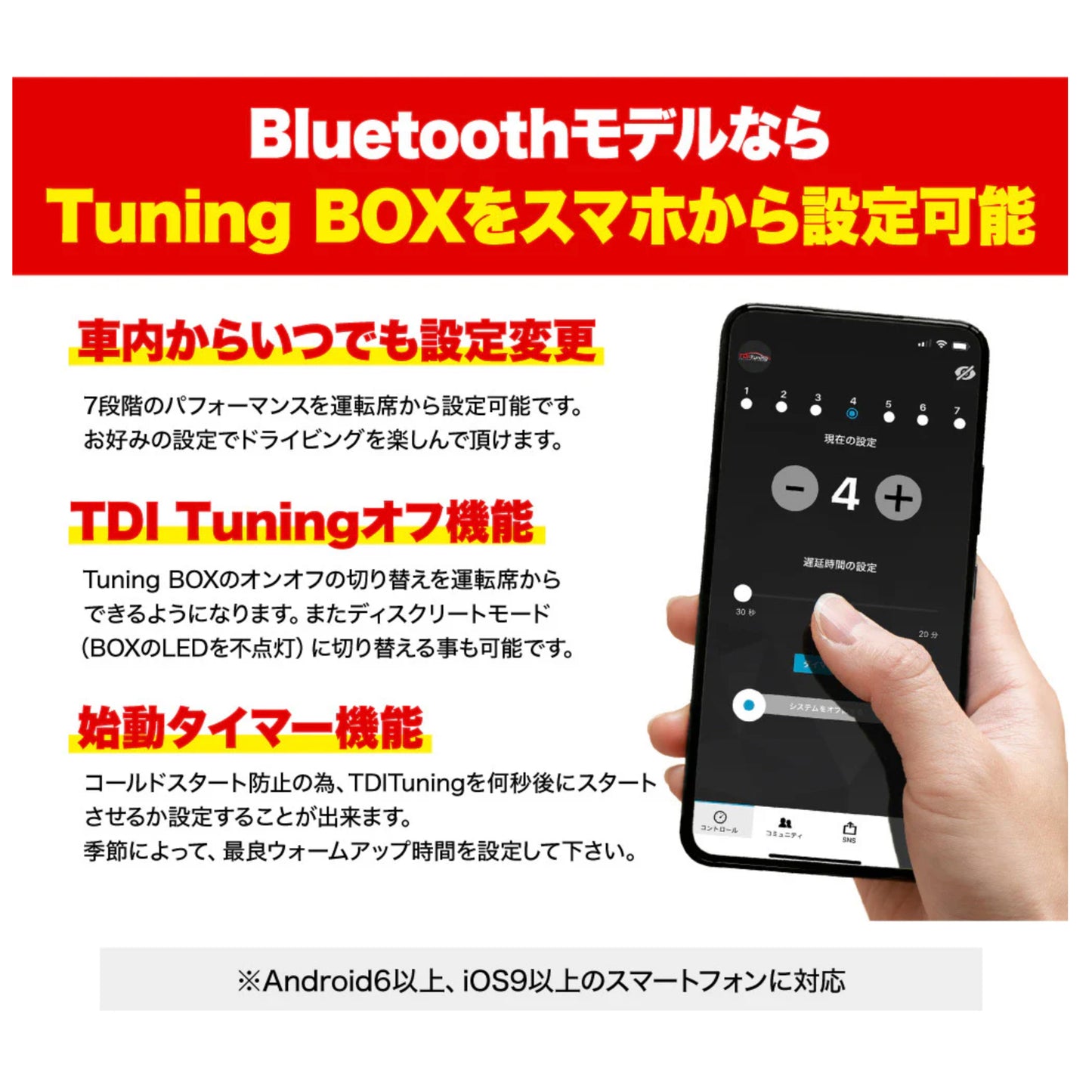 【ランクル70サブコン】Toyota Land Cruiser ランドクルーザー70 2.8 Bluetooth標準搭載 204 PS / 500 NM CRTD4.3 PENTA Channel (i-Art) Diesel Tuning Box Chip