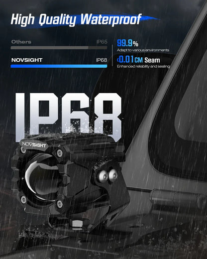 【NOVSIGHT】CYBERシリーズ 2 インチ LED Pods Off-road Motorcycle UTV ATV Driving Lights Multi Modes