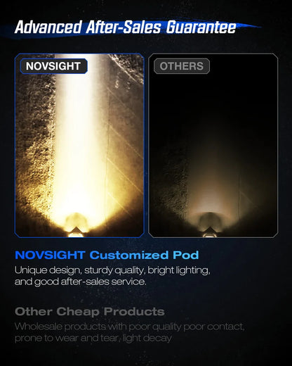 【NOVSIGHT】CYBERシリーズ 2 インチ LED Pods Off-road Motorcycle UTV ATV Driving Lights Multi Modes