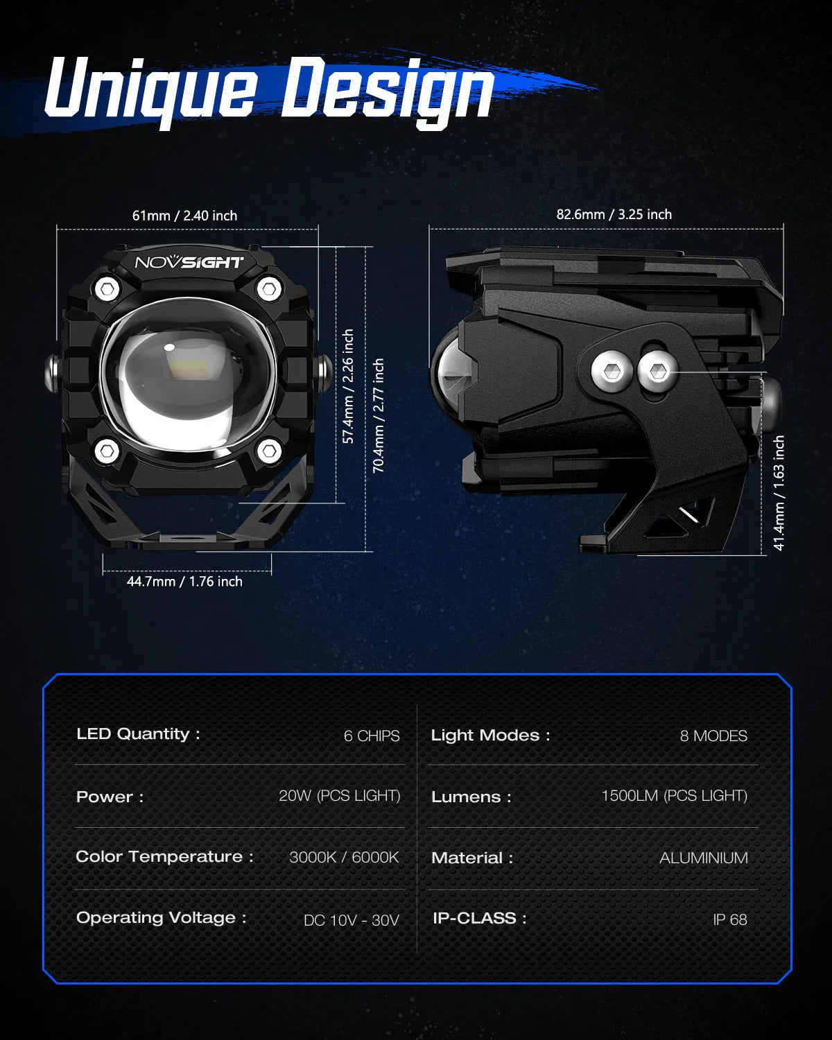 【NOVSIGHT】CYBERシリーズ 2 インチ LED Pods Off-road Motorcycle UTV ATV Driving Lights Multi Modes