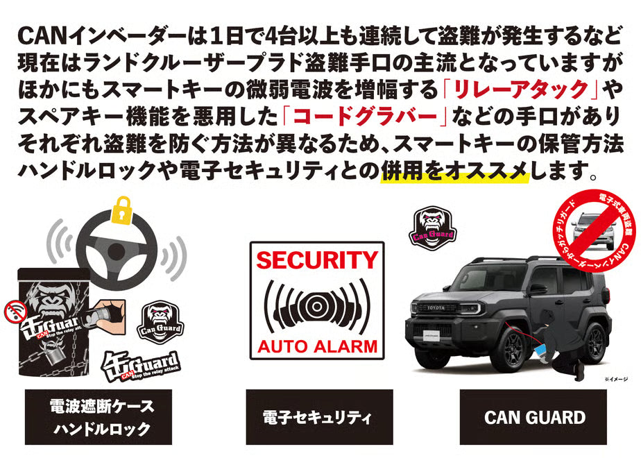 【ランクルFJ】CAN GUARD -CANガード-CANインベーダー　セキュリティ