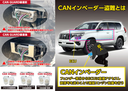 【ランクルFJ】CAN GUARD -CANガード-CANインベーダー　セキュリティ