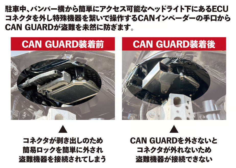 【ランクルFJ】CAN GUARD -CANガード-CANインベーダー　セキュリティ