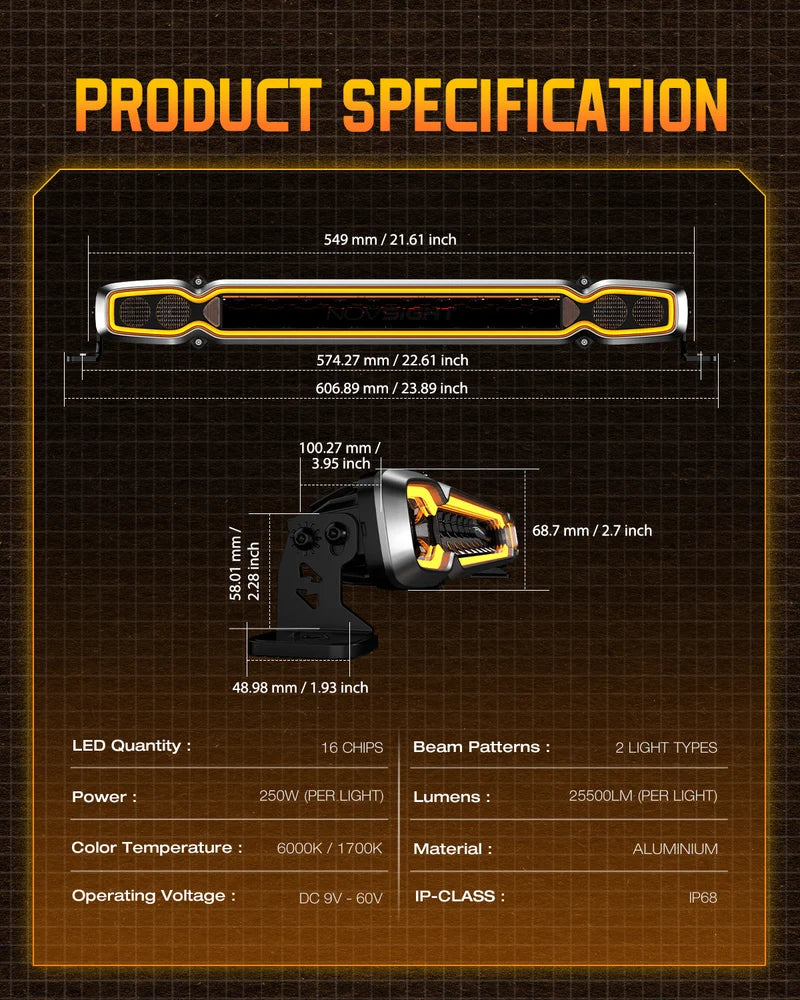 【NOVSIGHT】 HALO Proシリーズ 20インチ LED Light Bar with Dynamic DRL Modes
