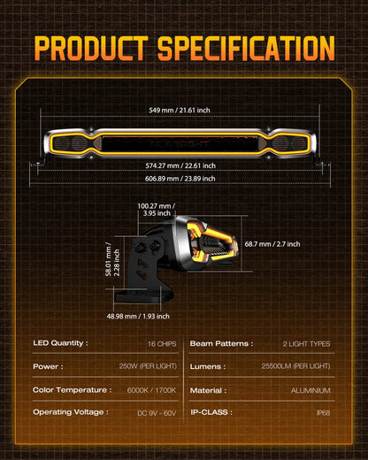 【NOVSIGHT】 HALO Proシリーズ 20インチ LED Light Bar with Dynamic DRL Modes
