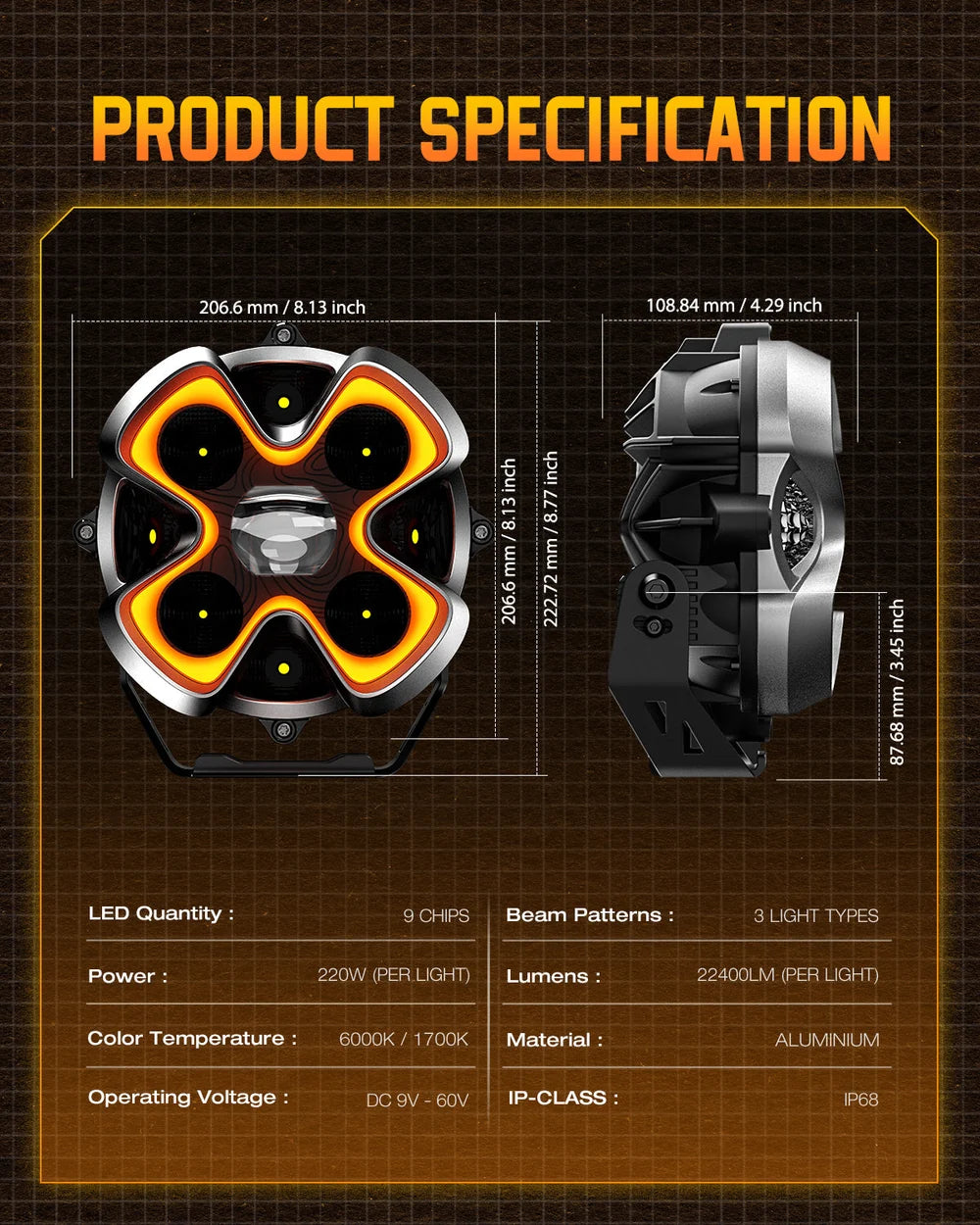 【NOVSIGHT】 HALO Proシリーズ 8インチ LED Pod Lights with Dynamic DRL Modes