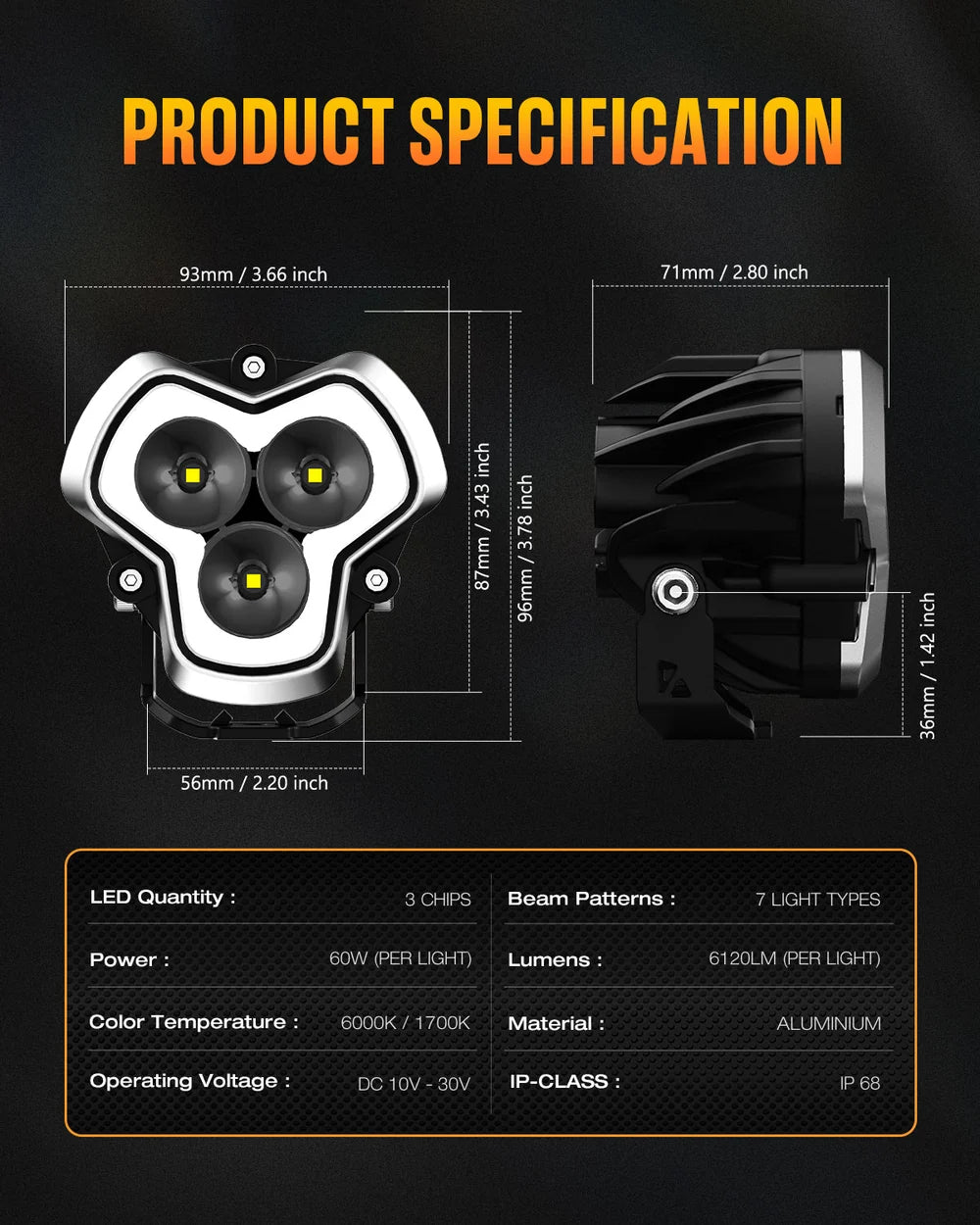【NOVSIGHT】HALO Proシリーズ 3インチ LED Pod Lights with Dynamic DRL Modes