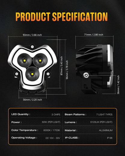 【NOVSIGHT】HALO Proシリーズ 3インチ LED Pod Lights with Dynamic DRL Modes