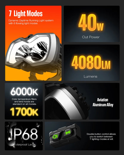 【NOVSIGHT】HALO Proシリーズ 4.5インチ LED Pod Lights with Dynamic DRL Modes