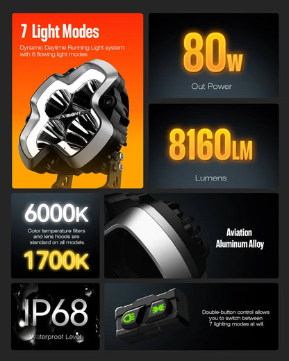 【NOVSIGHT】HALO Proシリーズ 6インチ LED Pod Lights with Dynamic DRL Modes