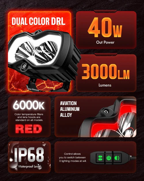 【NOVSIGHT】HALO SEシリーズ 4.5インチ LED Pod Lights with Red and White DRL