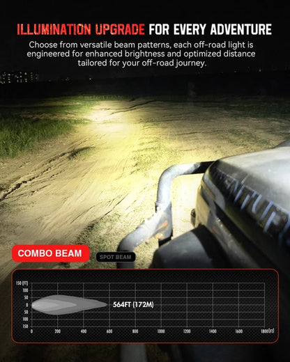 【NOVSIGHT】HALO SEシリーズ 3インチ LED Pod Lights with Red and White DRL