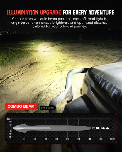 【NOVSIGHT】HALO SEシリーズ 6インチ LED Pod Lights with Red and White DRL