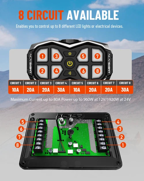 【NOVSIGHT】HALOシリーズ 8ギャング Voice-Controlled Switch Panel 8 Circuits
